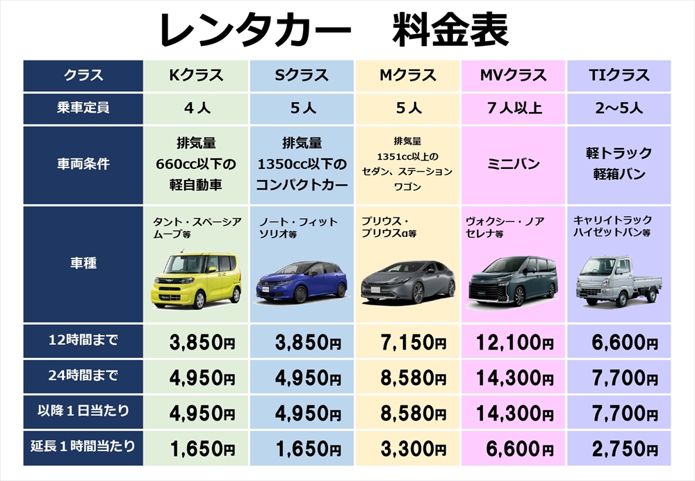 レンタカー