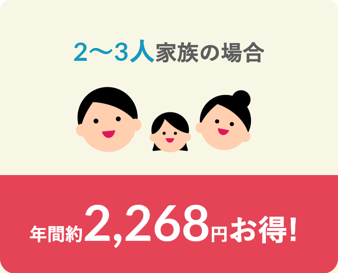 2〜3人家族の場合 月額約8,071円に! 年間約2,376円お得!